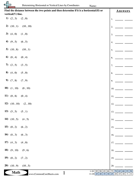 Determining Horizontal or Vertical Lines by Coordinates Worksheet - Determining Horizontal or Vertical Lines by Coordinates worksheet